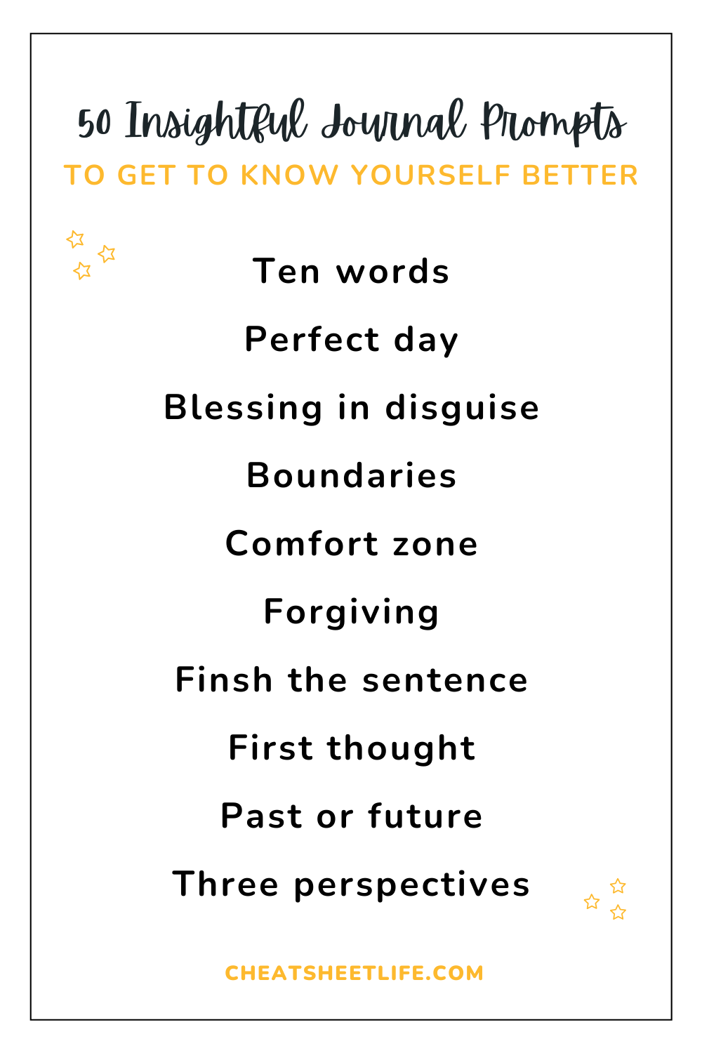 Journal Prompts to get to know yourself