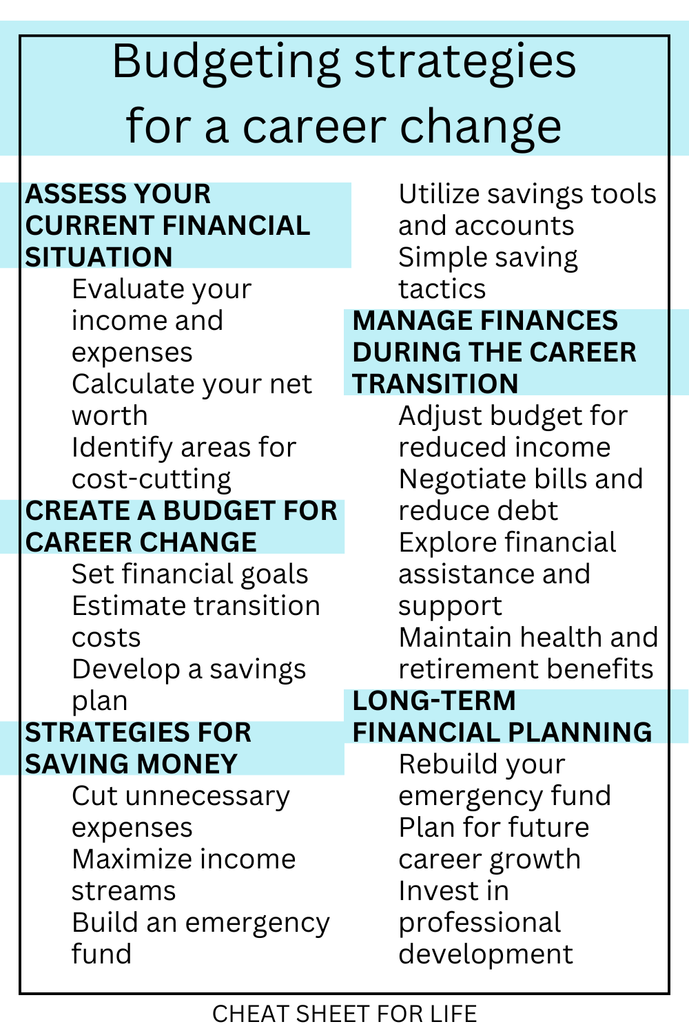 Budgeting For a Career Change