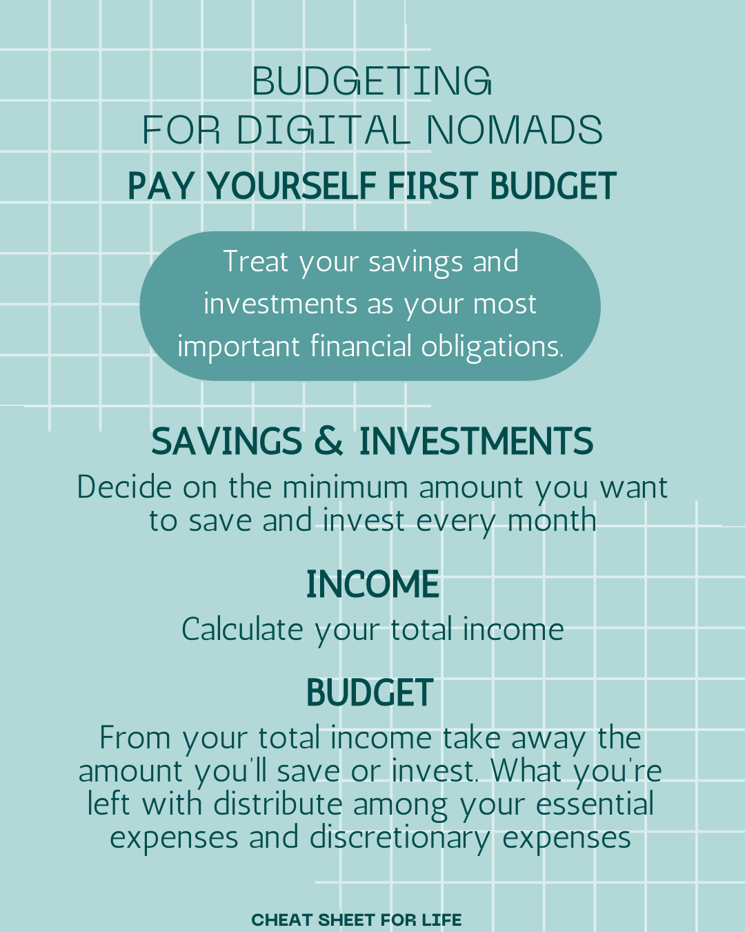 budgeting for digital nomads pay yourself first