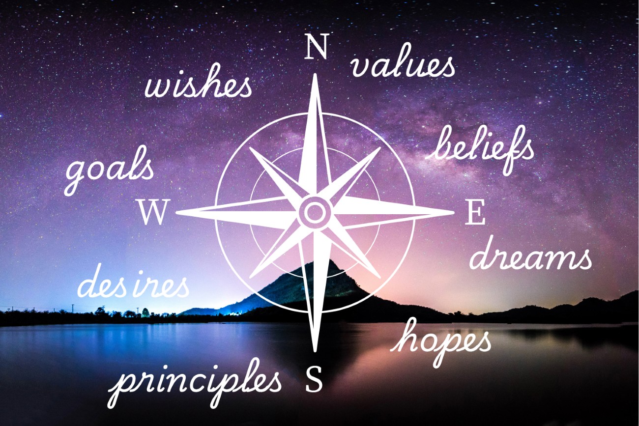 personal north star-journal prompts for values and purpose