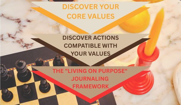 The “Living on Purpose” Journal: Align Daily Actions with Your Core Values
