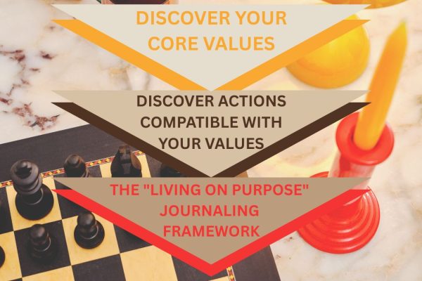 The “Living on Purpose” Journal: Align Daily Actions with Your Core Values