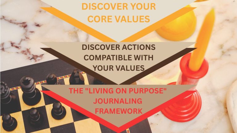 living on purpose journal template