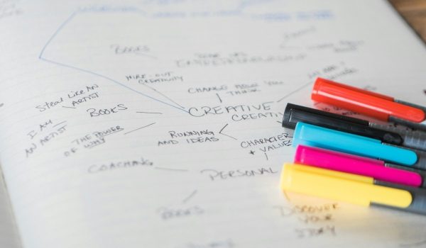 Mind Map Journal Will Help You Think More Clearly And Organize Your Life