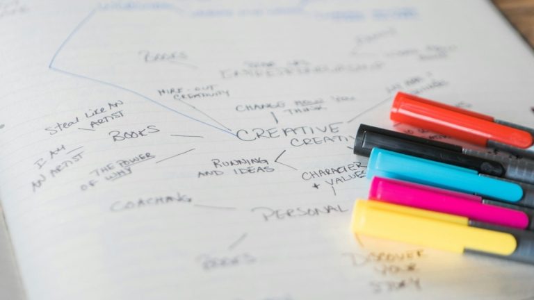 mind map journal ideas