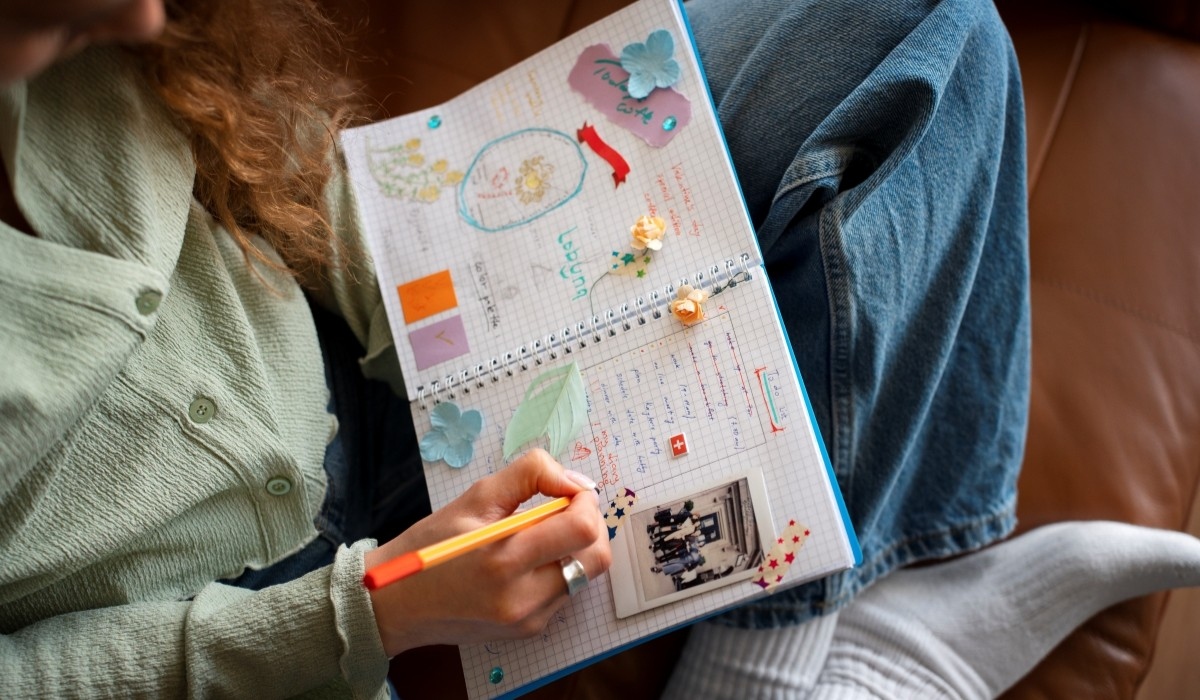 travel journal ideas